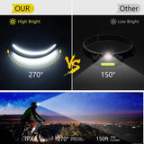 COB LED  Sensor Headlight