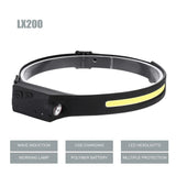 COB LED  Sensor Headlight